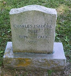 Charles Isadore Tubb 