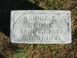 Nannie Elizabeth <I>Aiken</I> Boone 