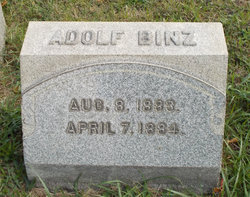 Adolf Binz 
