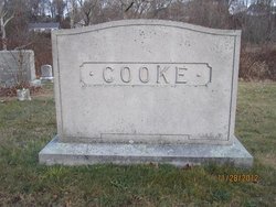Robert Franklin Cooke 