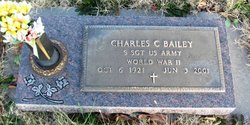 Charles Clayton Bailey 
