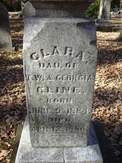 Clara Cline 