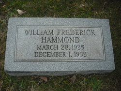 William Frederick Hammond 