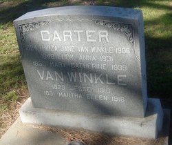 Thirza Jane <I>Van Winkle</I> Carter 