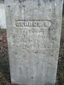 George E Austin 