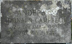 Donald Campbell Anderson 