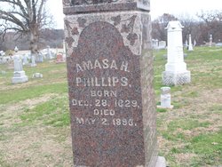 Amasa H Phillips 