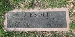 John Diebold 