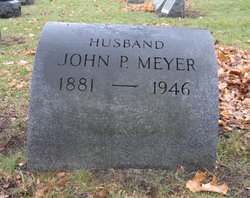 John Peter Meyer 