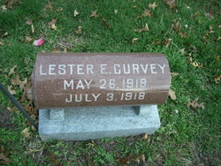 Lester Everett Curvey 