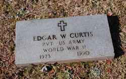 Edgar W. Curtis 