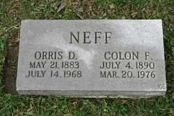 Colon F <I>Fink</I> Neff 