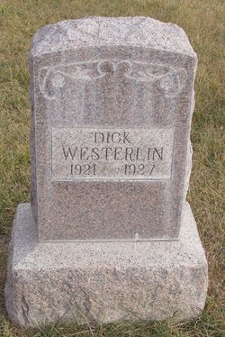Dick Westerlin 