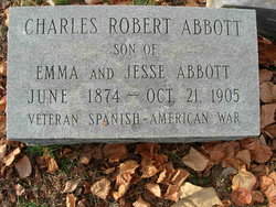 Charles Robert Abbott 