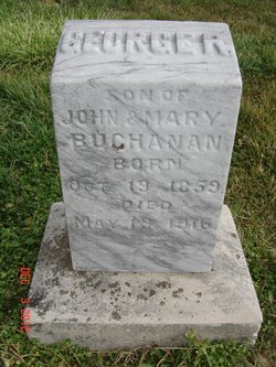 George R. Buchanan 