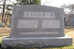 Dr John Willis Baldwin 