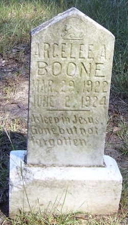 Arcelee A. Boone 
