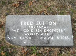 Fred Sutton 