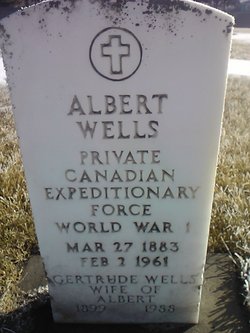 Albert Wells 