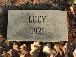 Lucy May 