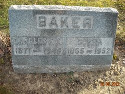 Charles F. K. Baker 