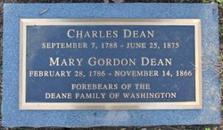 Mary <I>Gordon</I> Dean 