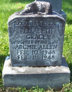 Elizabeth Grace Allen 
