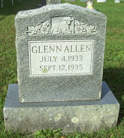 Glenn Allen 