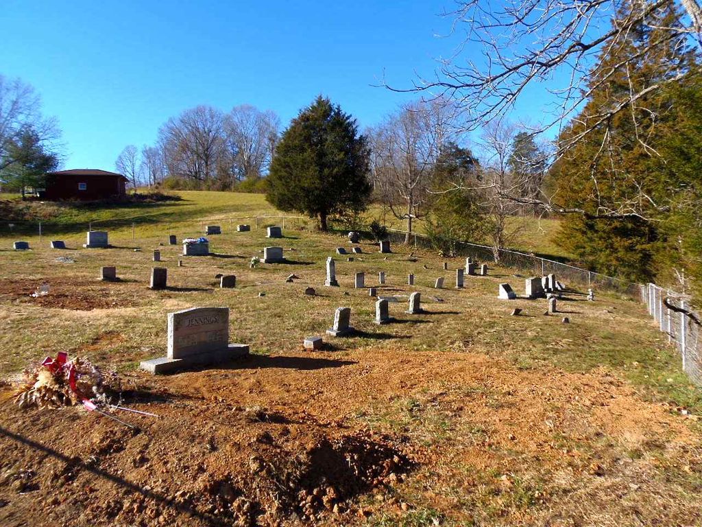 Janeway Cemetery