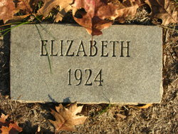 Elizabeth Sunday 