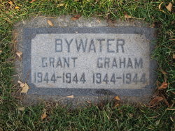 Grant Bywater 