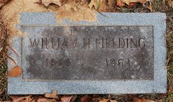 William Henry Fielding Sr.
