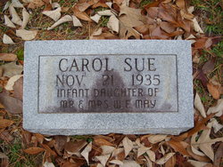 Carol Sue May 