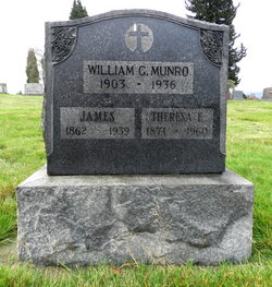 James A Munro 