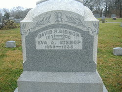 David R. Bishop 