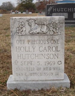 Holly Carol Hutchinson 
