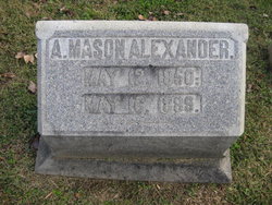 Armistead Mason Alexander 