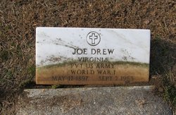 Joe Drew 