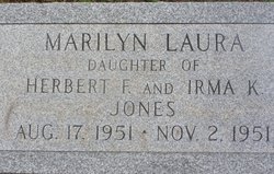 Marilyn Laura Jones 