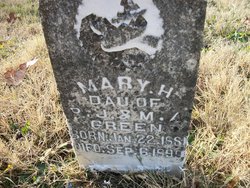 Mary H. Green 
