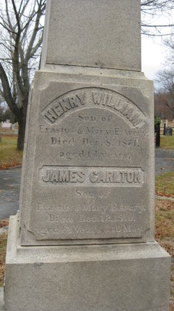Henry William Avery 