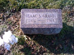 Isaac S. Graves 