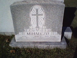 John Mihalczo 