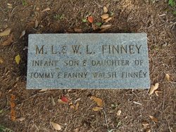W. L. Finney 