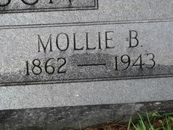 Mollie Browder <I>Templeton</I> Johnson 