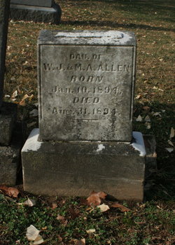 Sallie W. Allen 
