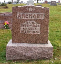 William H. Arehart 