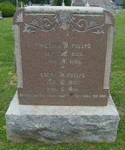 William W. Phelps 