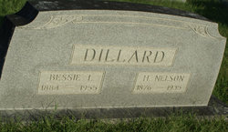 H. Nelson Dillard 