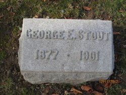 George Edward Stout 